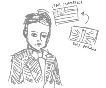 Коротко о Чарли Чаплине
